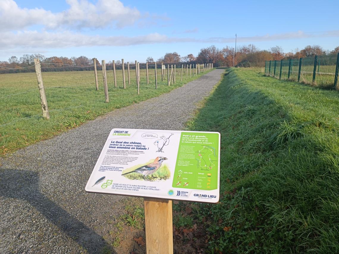 Sentier interprétation Saint Colomban